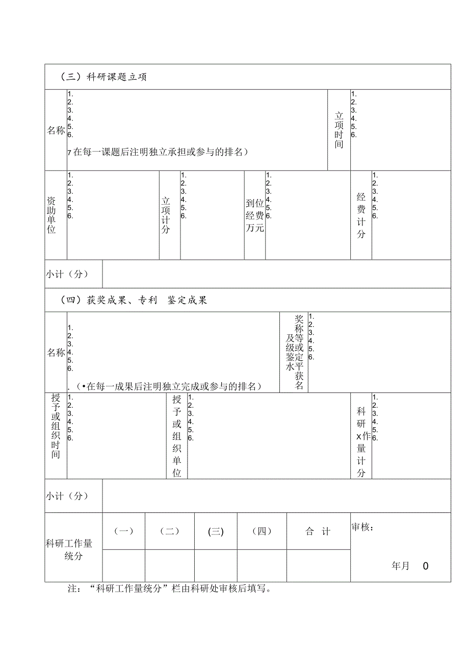 海南大学200-200学年度科研工作量统计表.docx_第2页