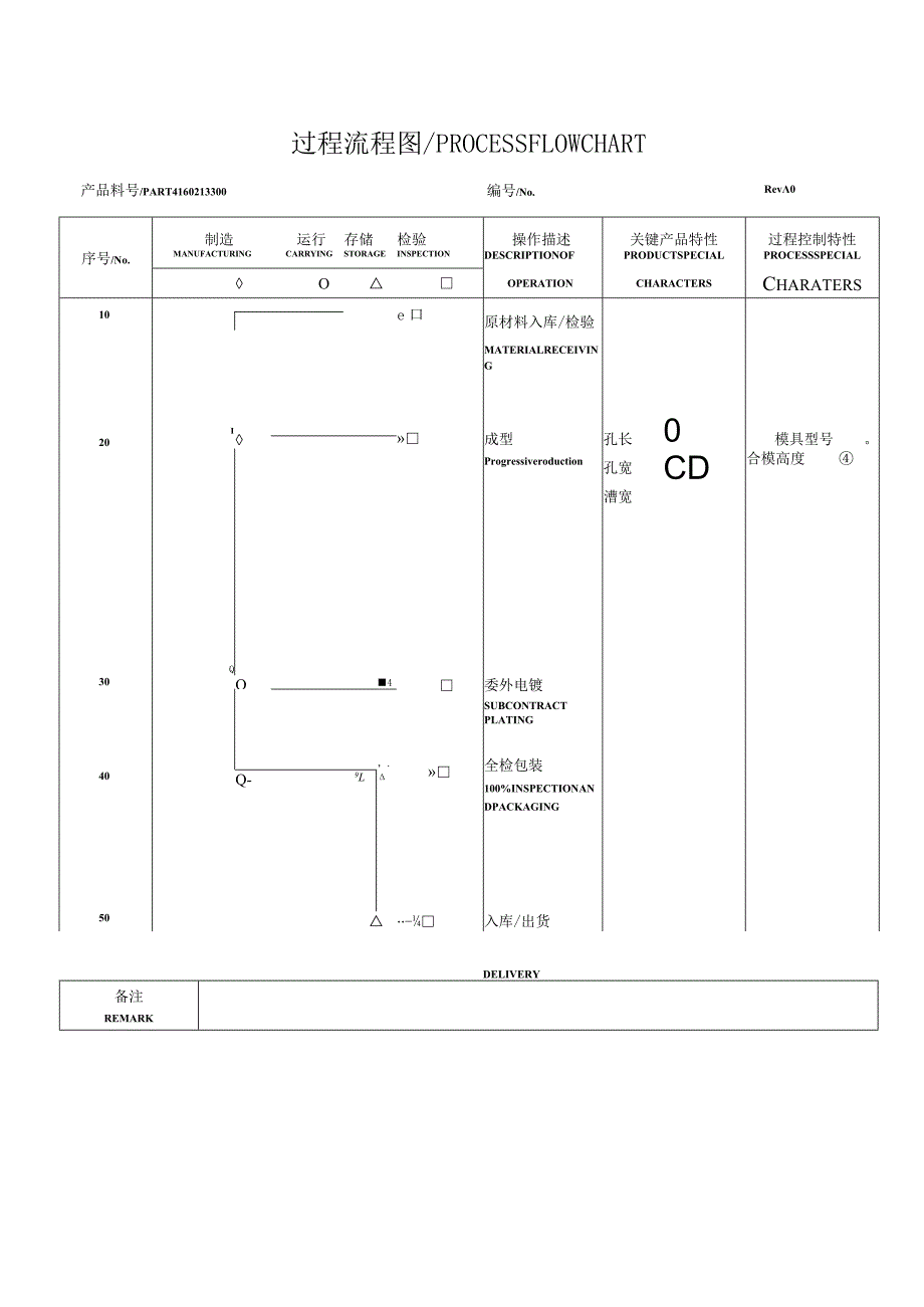 工艺流程图.docx_第1页