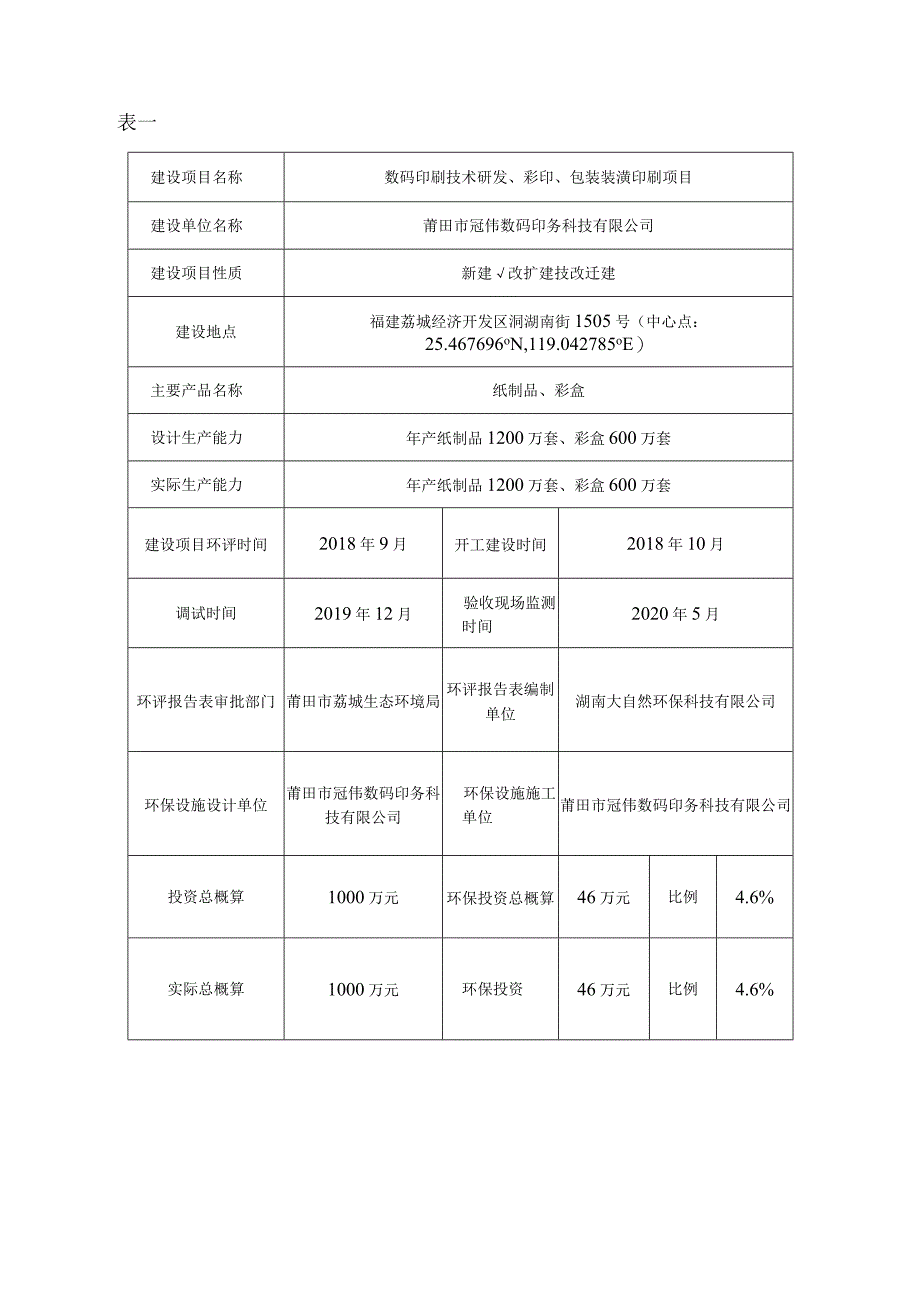 莆田市冠伟数码印务科技有限公司数码印刷技术研发、彩印、包装装潢印刷项目竣工环境保护验收监测报告表.docx_第3页