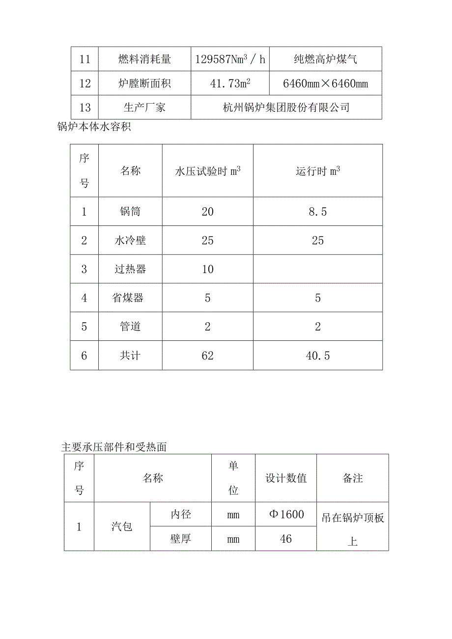 煤气发电站锅炉运行规程.docx_第2页