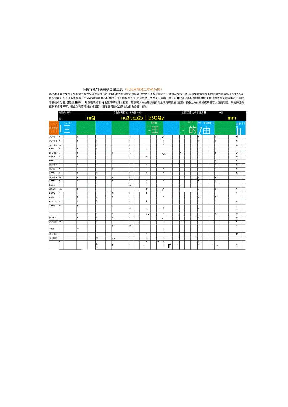 绩效考核excel模板（评价等级转换分值）.docx_第3页