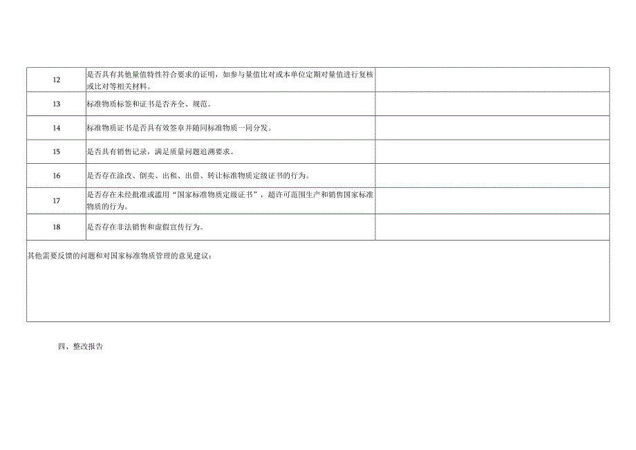 国家标准物质研制和生产机构自查表.docx_第3页