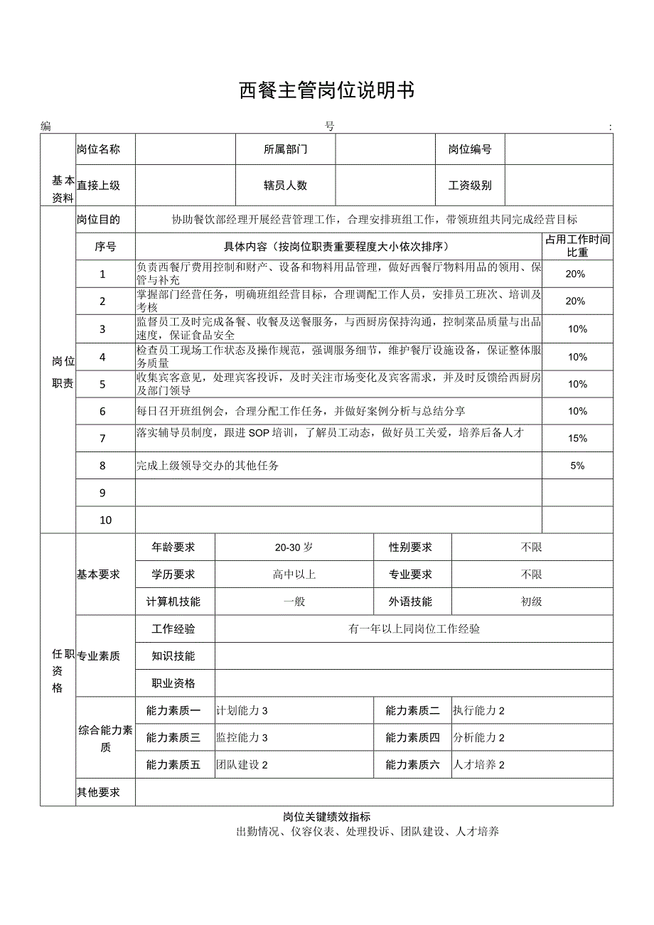 西餐主管岗位说明书.docx_第1页