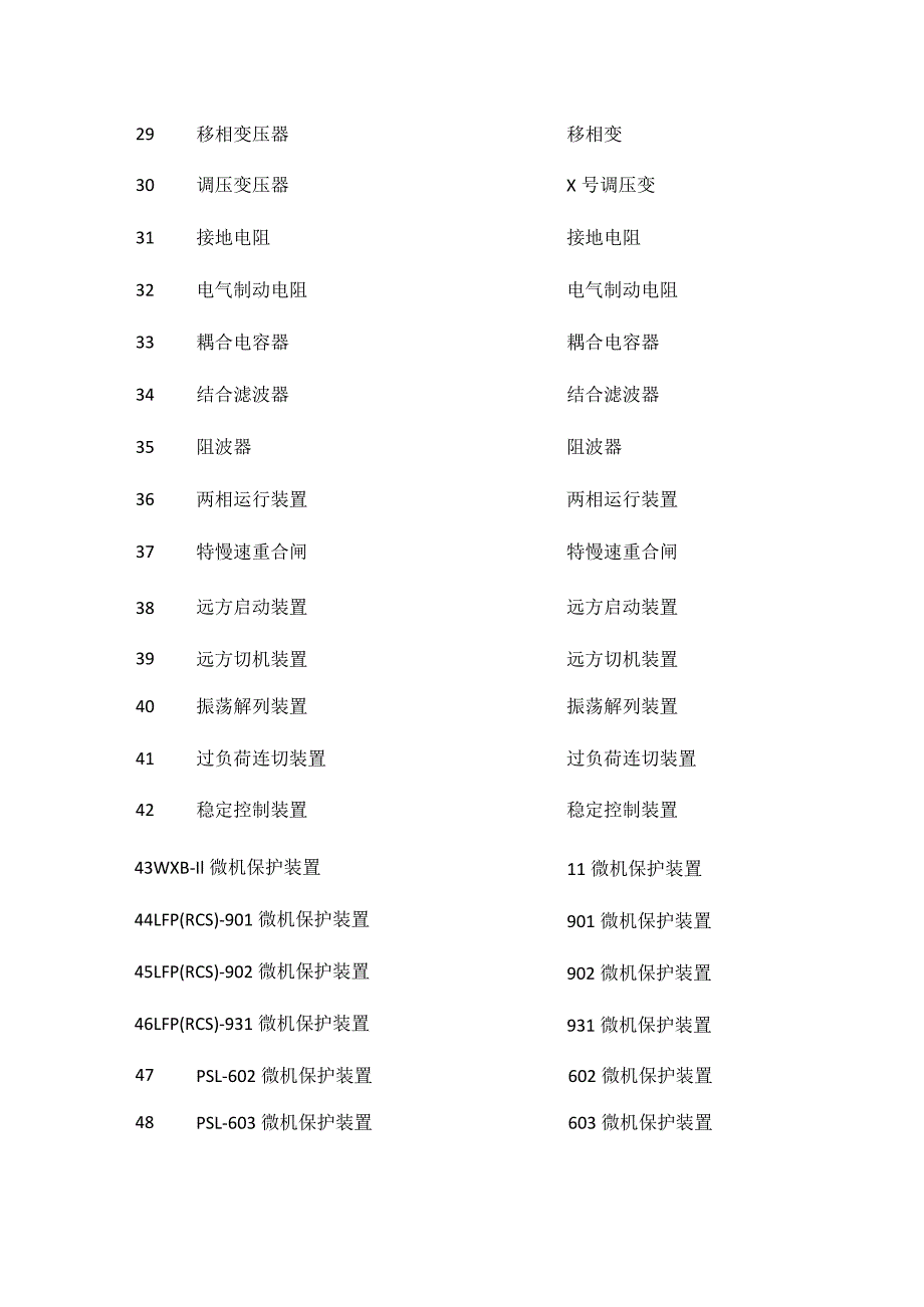 电力系统主要设备名称及调度操作术语表.docx_第3页