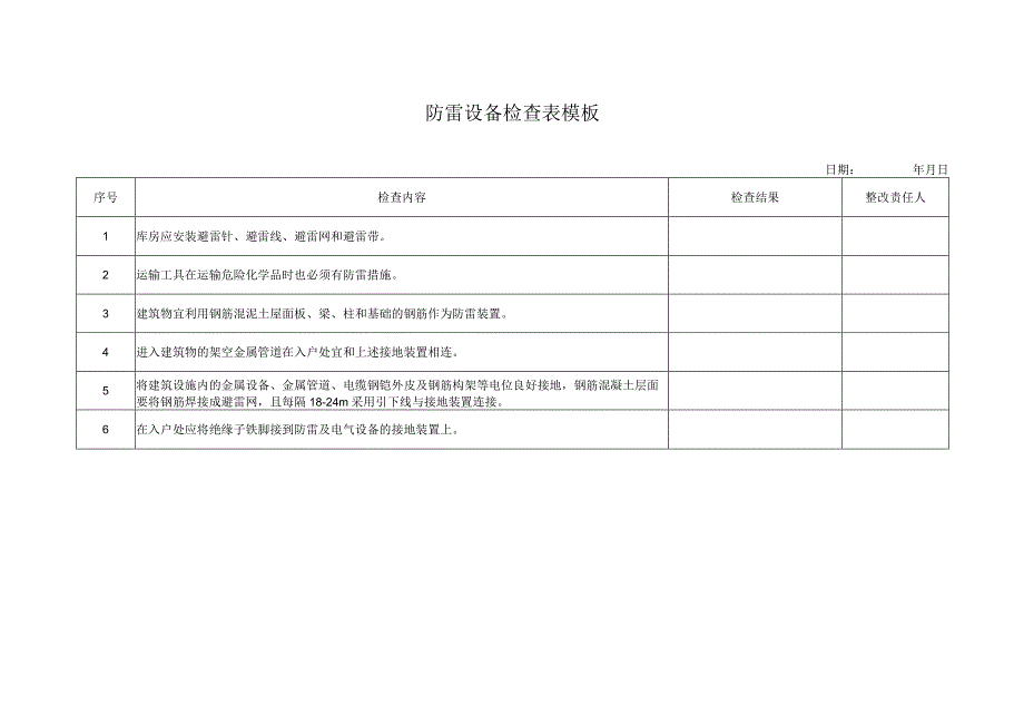 防雷设备检查表模板.docx_第1页