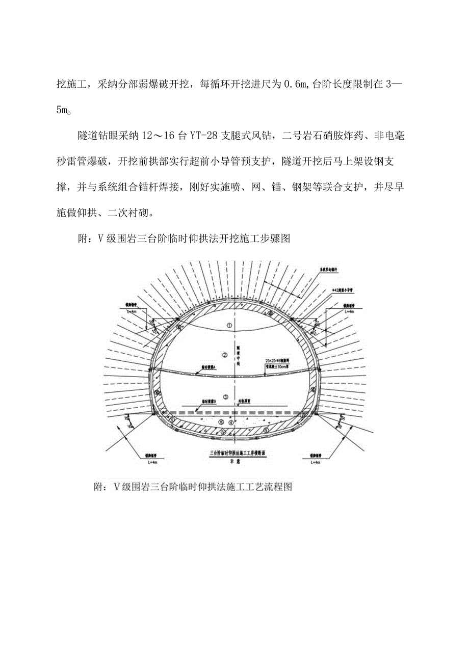 正洞V级围岩开挖技术交底(2016最新版本)...docx_第3页