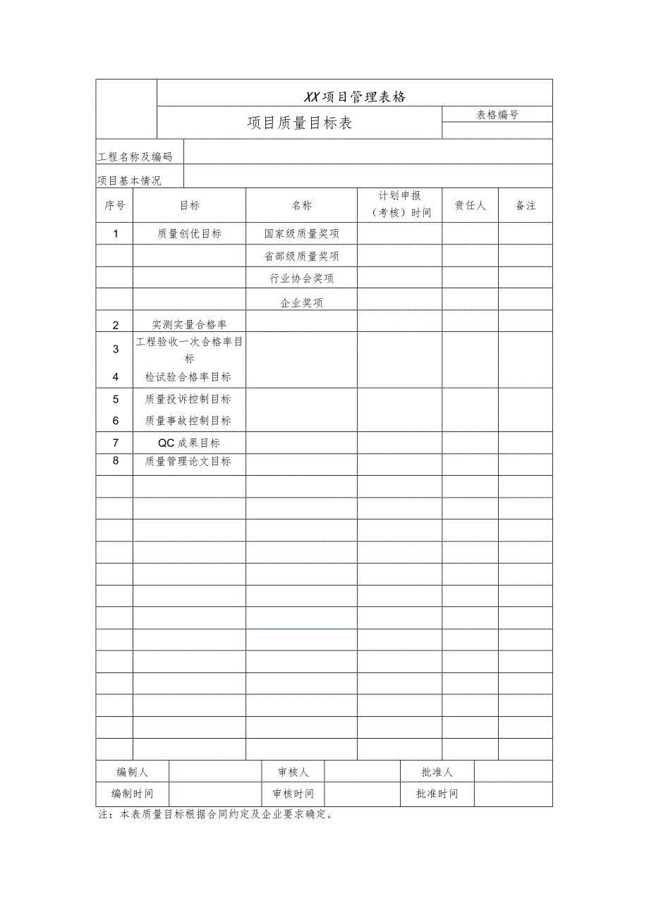 项目质量目标表.docx_第1页