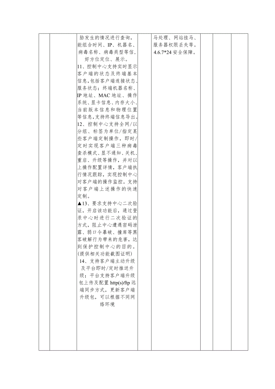 第四章采购项目技术、服务及其他要求.docx_第3页