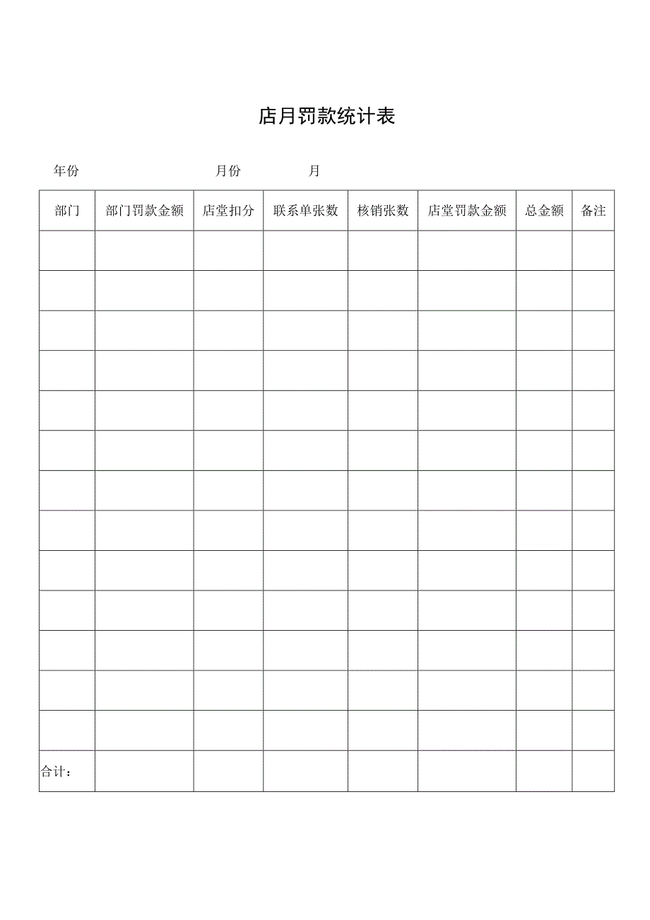 月罚款统计表.docx_第1页