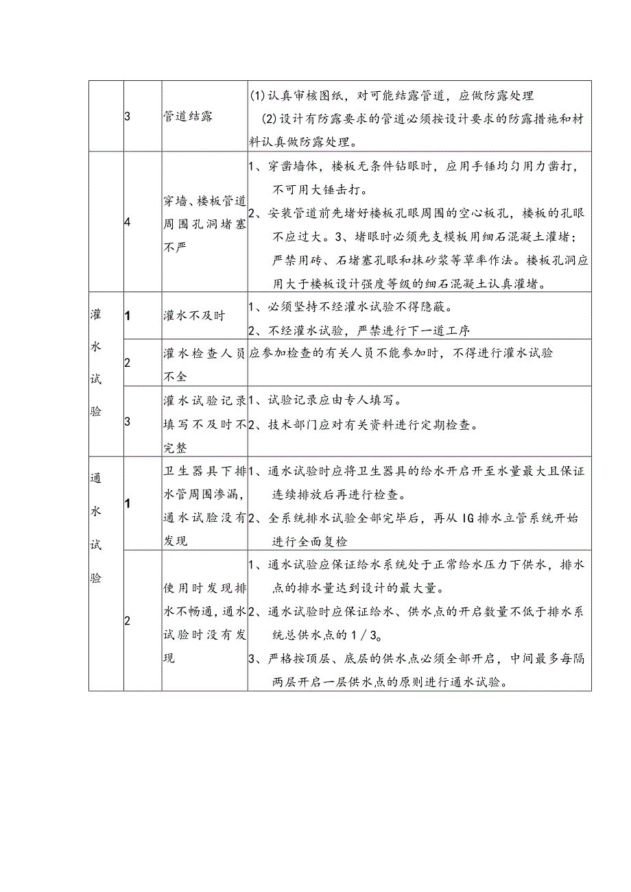 排水管道质量通病及其防治.docx_第2页