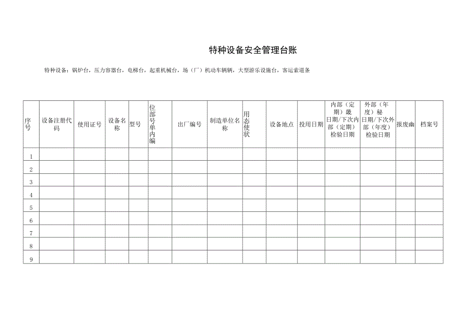 特种设备安全管理台账.docx_第1页