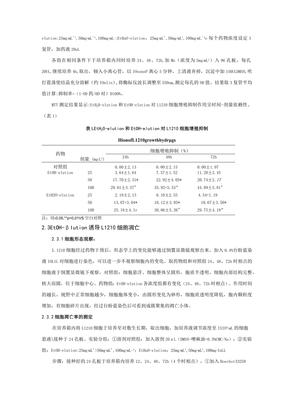 裸花紫珠提取物诱导L1210细胞凋亡作用的研究.docx_第3页