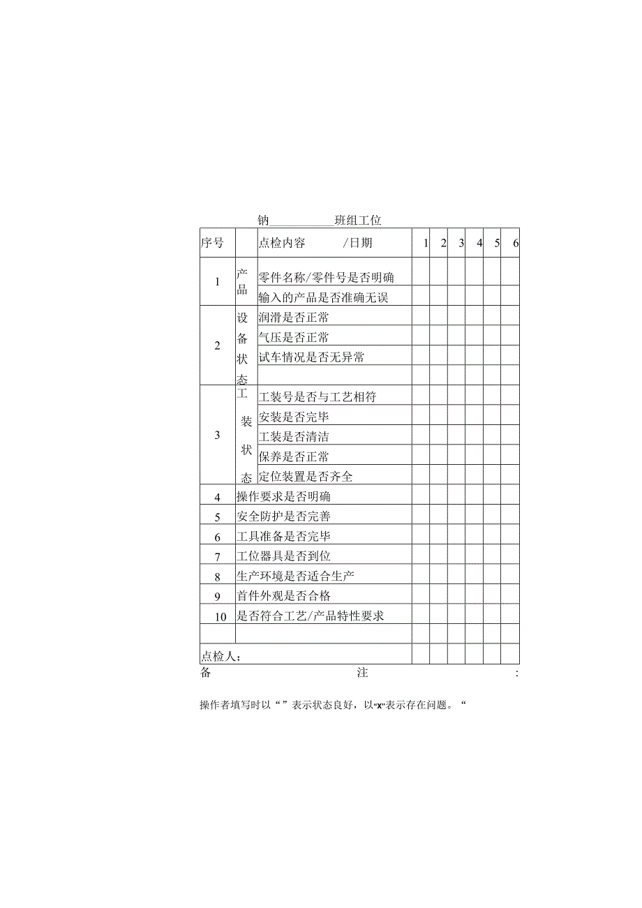 岗位点检卡.docx_第2页