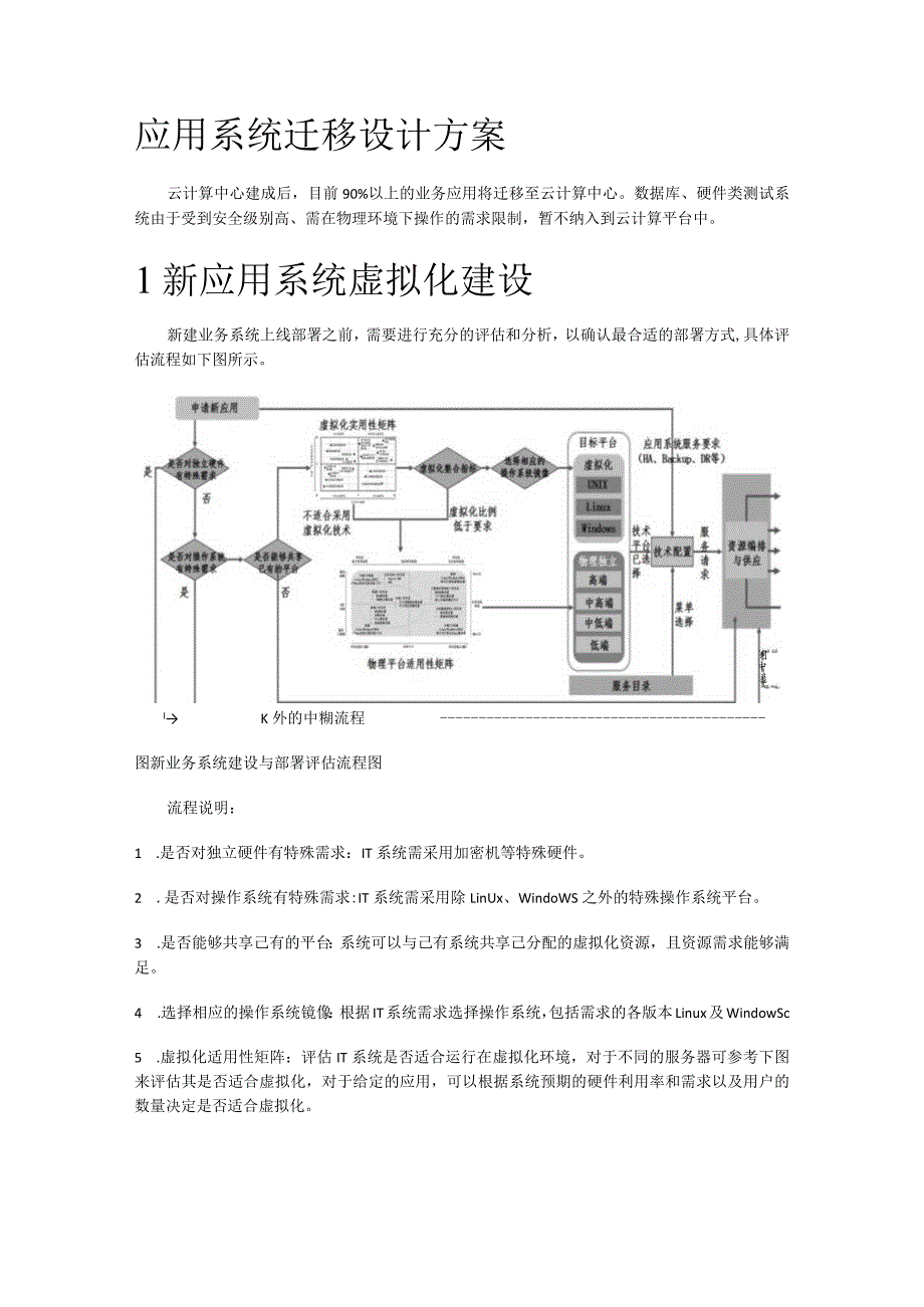 应用系统迁移设计实施方案.docx_第1页