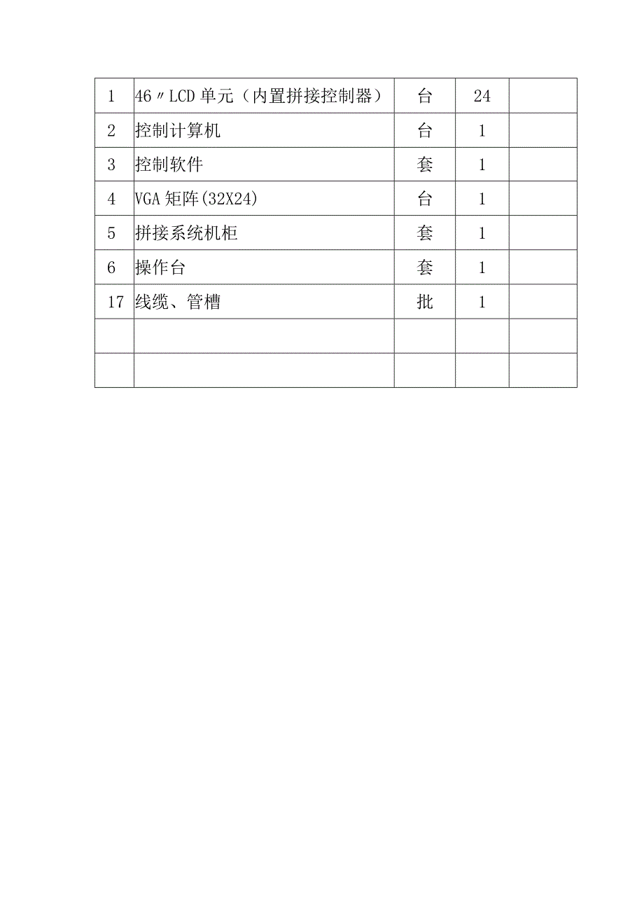 汽车客运站智能化系统工程负二层监控中心拼接显示系统技术要求.docx_第3页