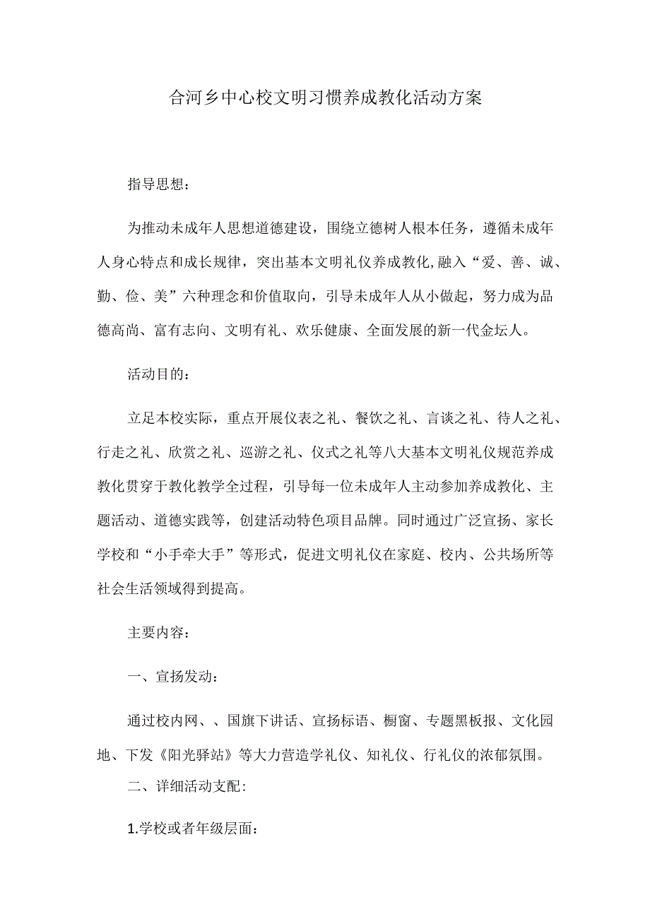 文明习惯养成教育活动方案.docx_第1页