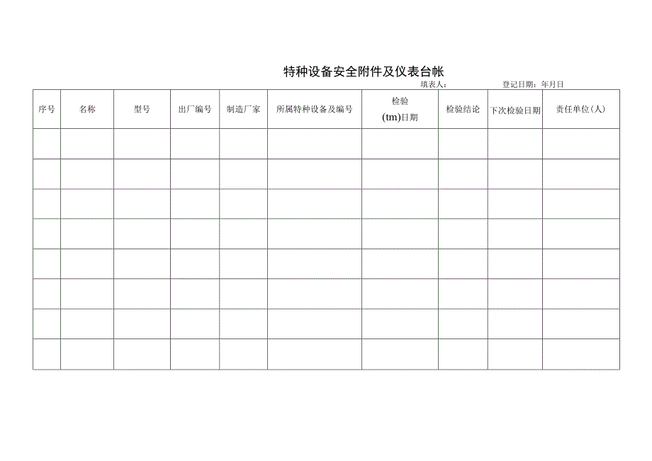 特种设备安全附件及仪表台帐.docx_第1页