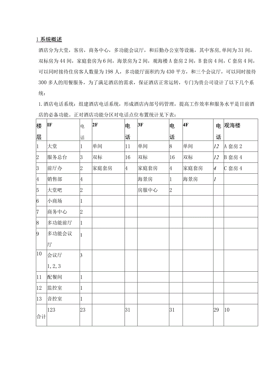 某星级酒店弱电系统布线整体解决方案.docx_第3页