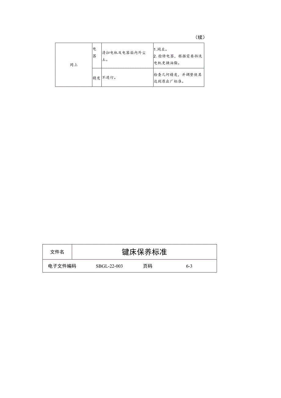 镗床保养标准.docx_第2页