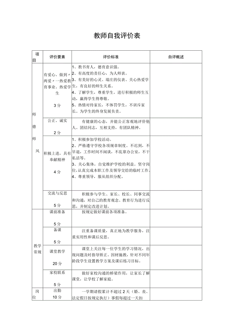 教师自我评价表.docx_第1页