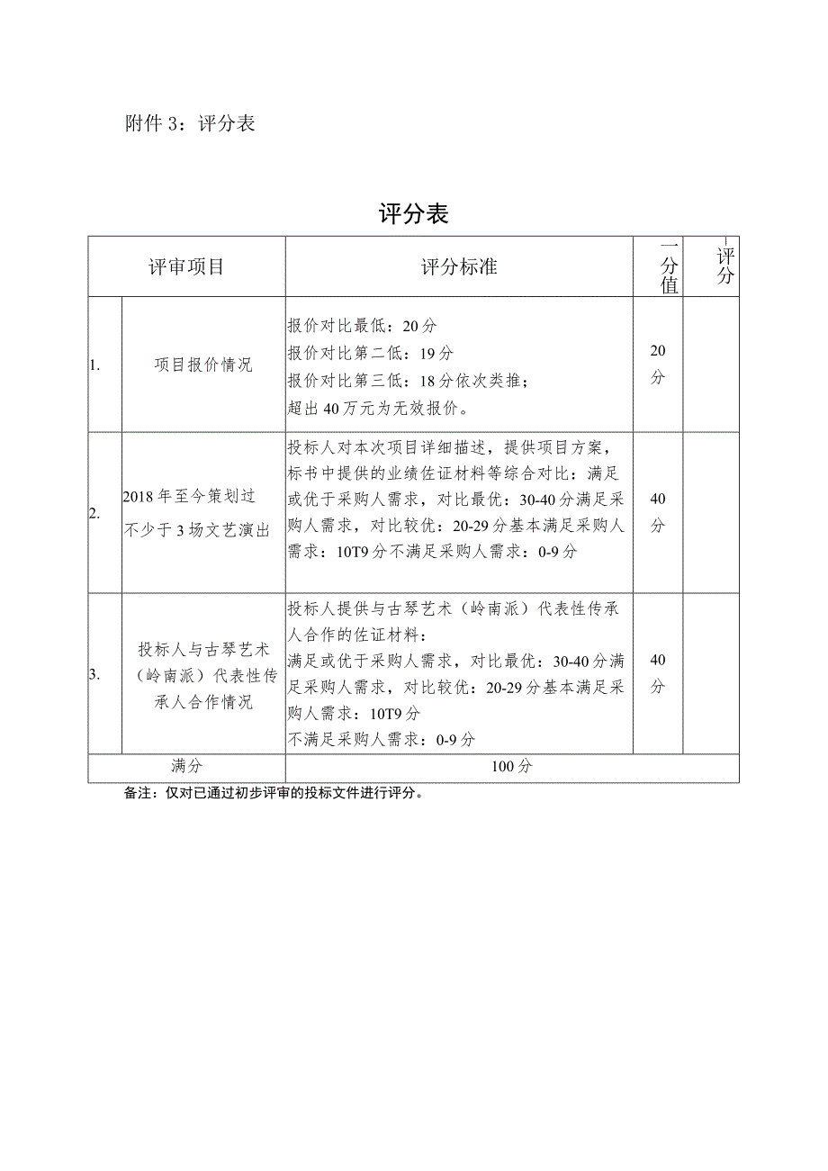 评分表评分表.docx_第1页