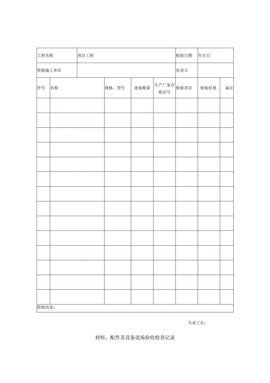 材料、配件及设备进场验收检查记录.docx_第1页