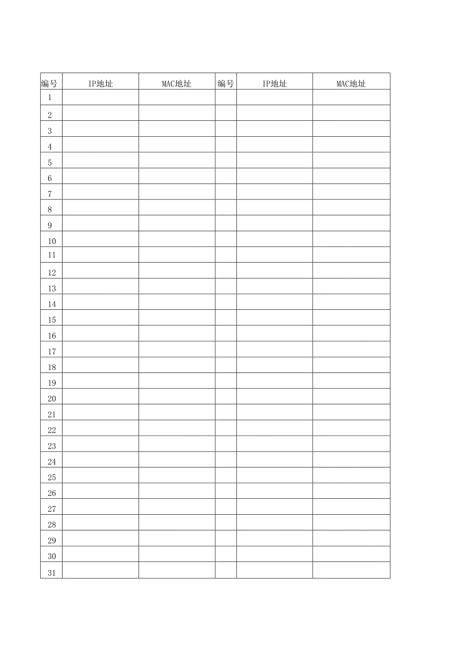 计算机IP地址和MAC地址登记表.docx_第1页