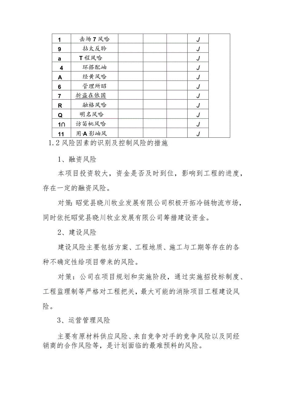 农产品产供销一体化项目风险分析及控制风险措施.docx_第2页