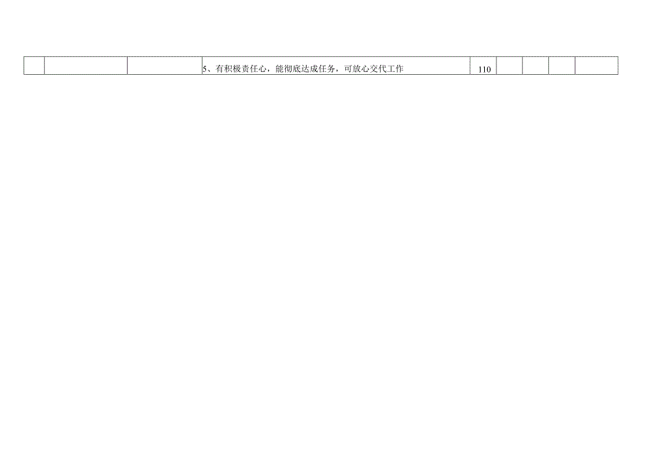 仓库人员公用指标库.docx_第3页