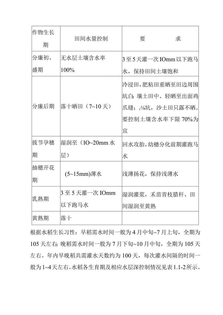 农田水利灌区渠系工程项目区水资源供需平衡分析及水质分析.docx_第3页