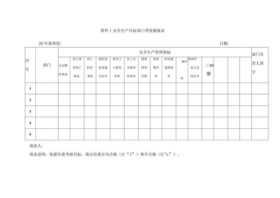 安全生产目标管理制度模板.docx_第3页