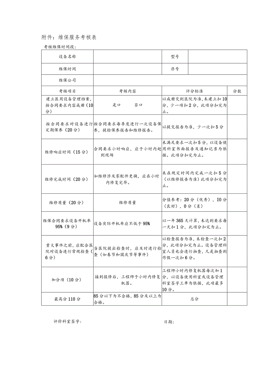 维保服务考核表.docx_第1页