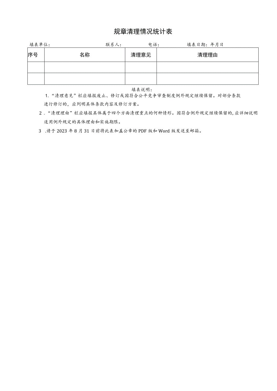 规章清理情况统计表.docx_第1页
