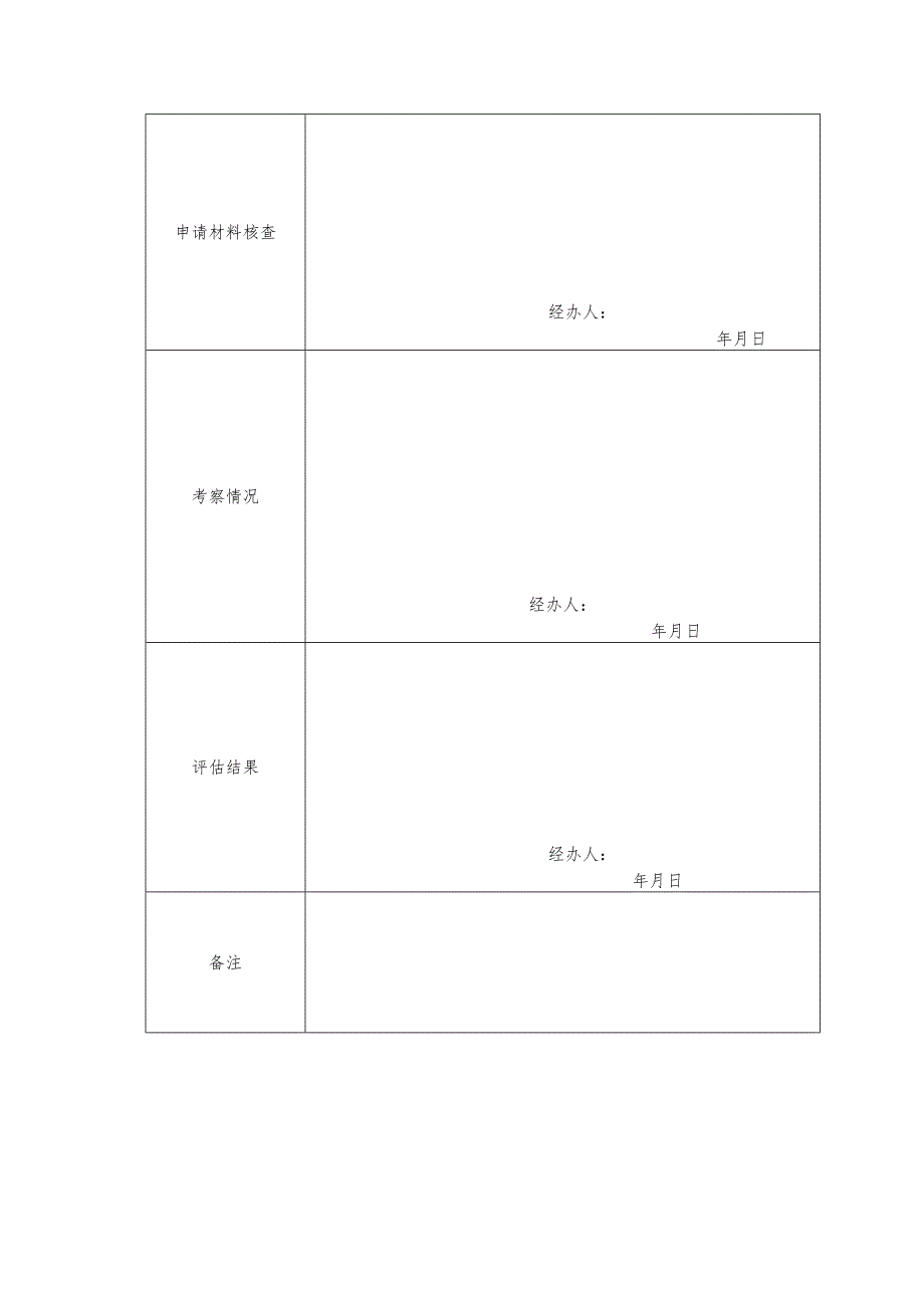 河北省医疗保障定点门诊医疗机构申请表.docx_第2页