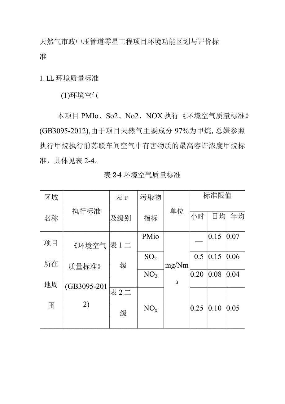 天然气市政中压管道零星工程项目环境功能区划与评价标准.docx_第1页