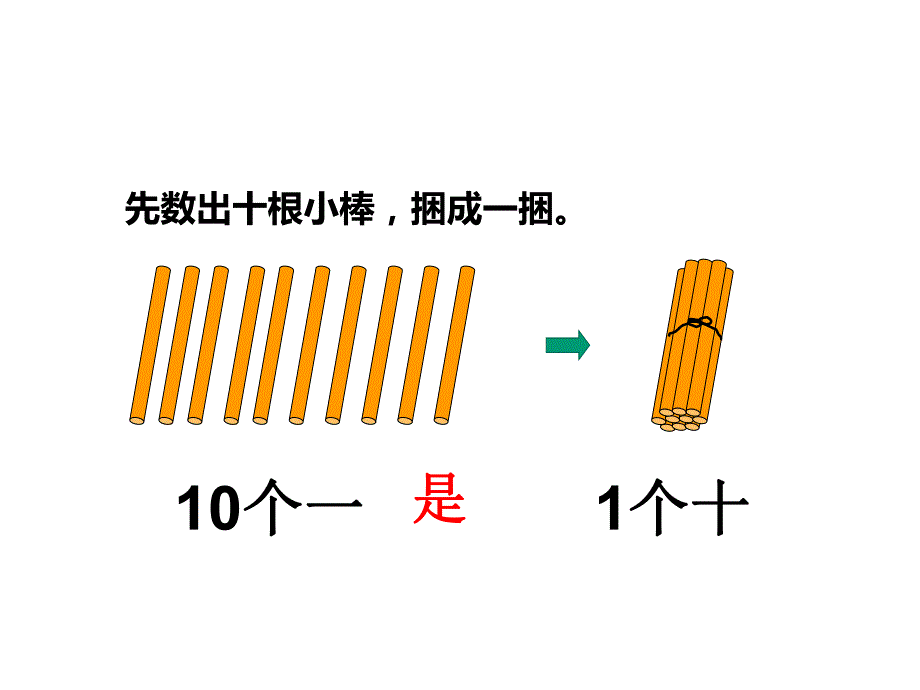 1120各数的认识(公开课).ppt_第3页