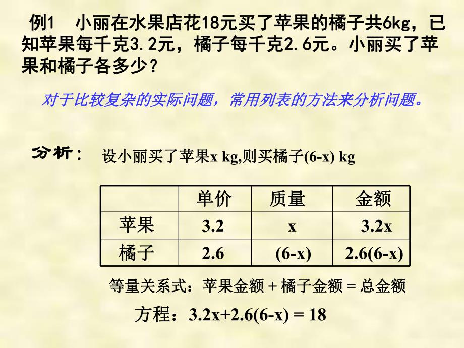 432用方程解决问题.ppt_第3页