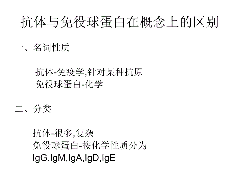 第二章抗体.ppt_第2页