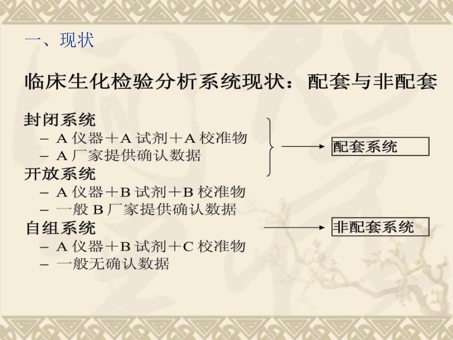 大学课件分析灵敏度及其评估方法.ppt_第2页