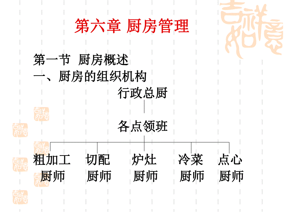 厨房管理.ppt_第2页