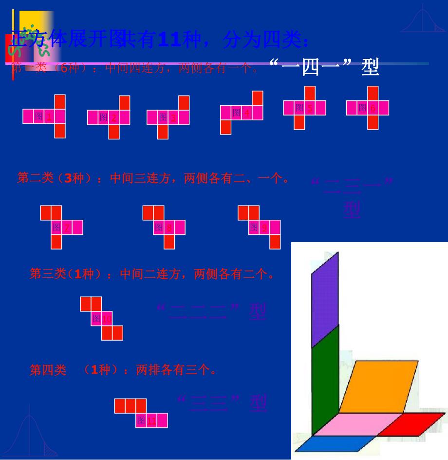 正方体11种展开图.ppt_第3页