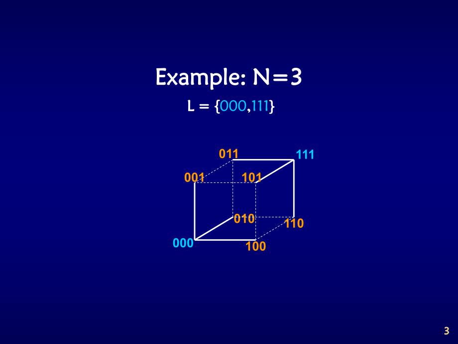 数字逻辑邓建021416.ppt_第3页