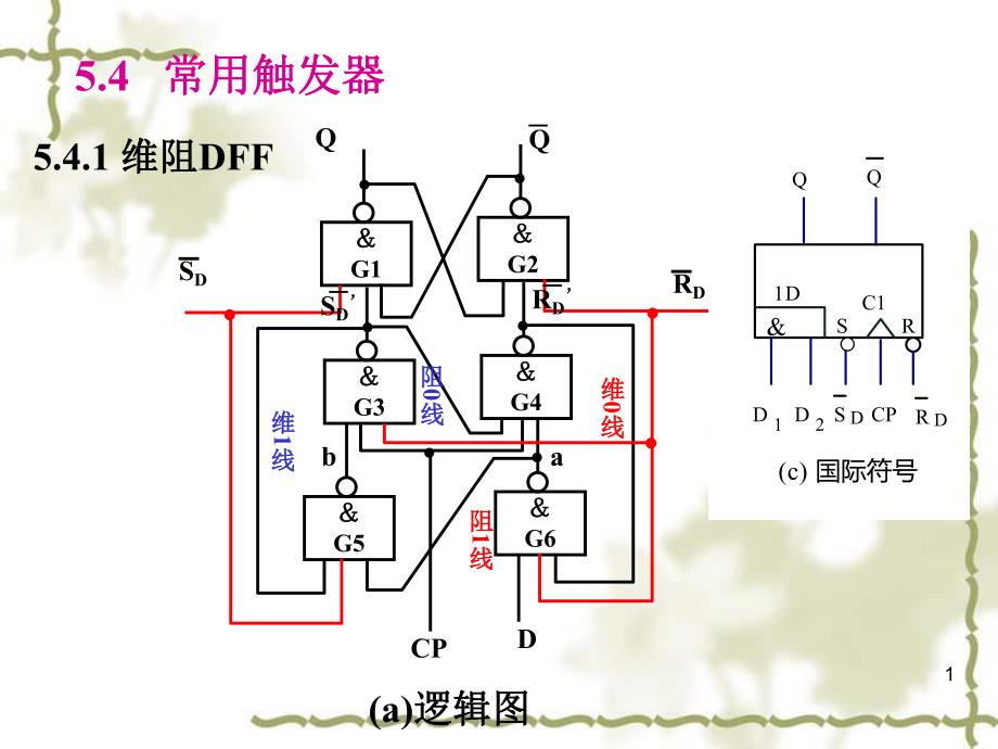 数字电路与逻辑设计周洪敏第5章2.ppt_第1页