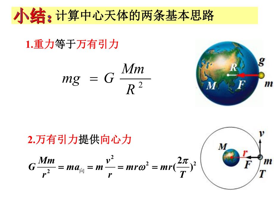 65宇宙航行48.pptx_第2页