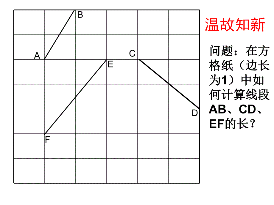 4.2平行线分线段成比例.ppt_第2页