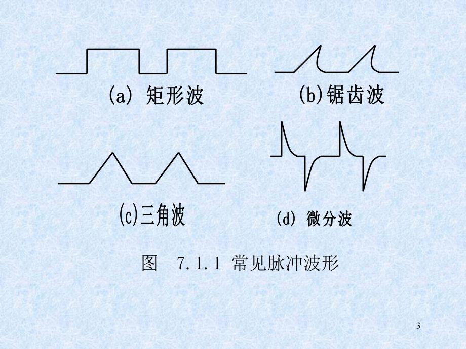 数字电路与数字逻辑第七章.ppt_第3页