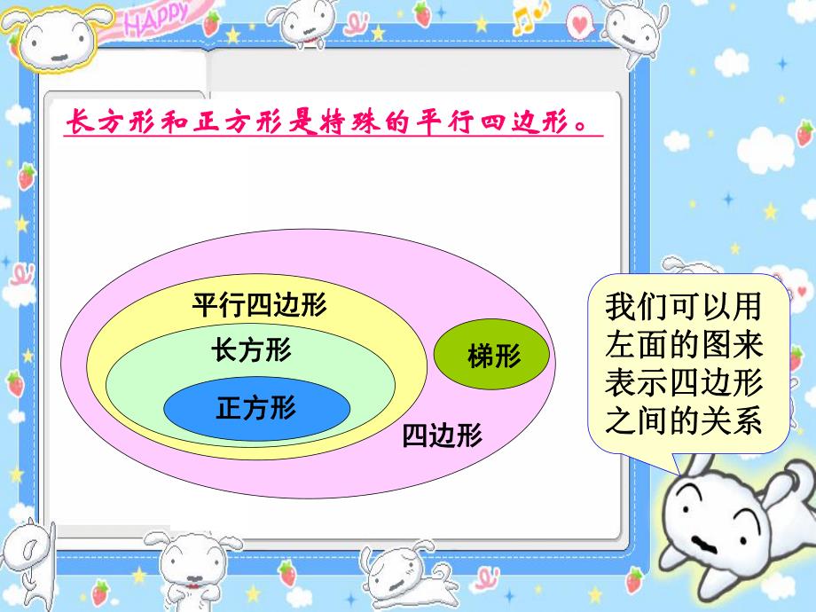 2PPT平行四边形和梯形的高.ppt_第1页