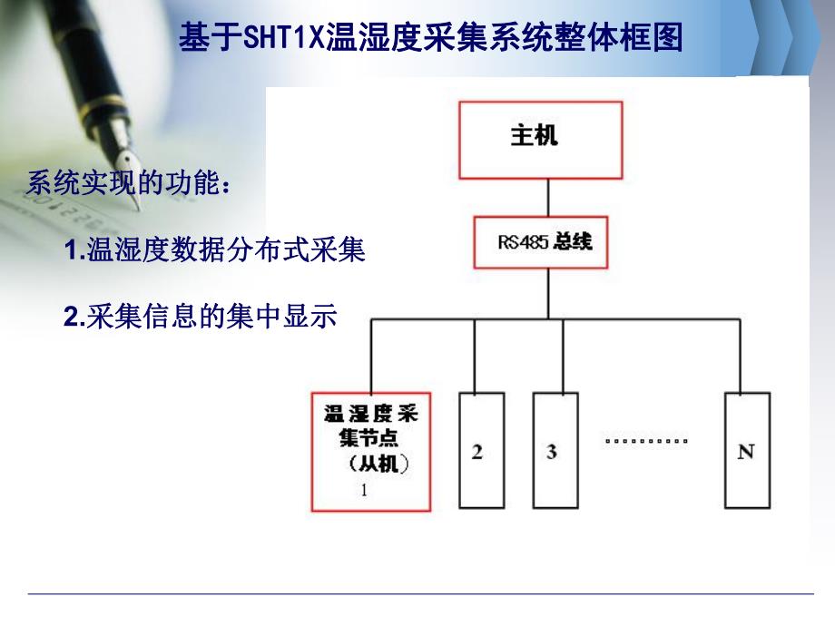 基于sht1x的温湿度采集单元硬件设计.ppt_第2页