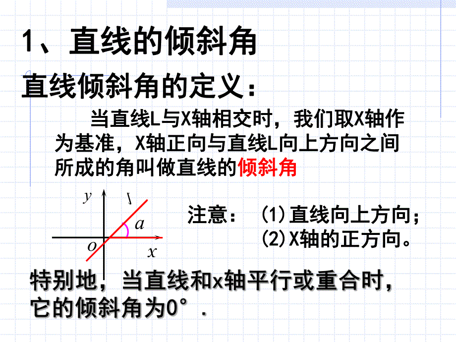 3.1.1解析几何的产生;直线的倾斜角和斜率.ppt_第3页