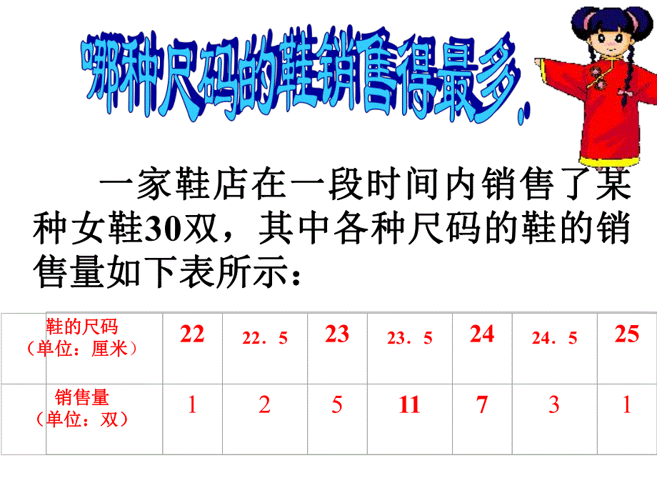 2中位数与众数 .ppt_第2页